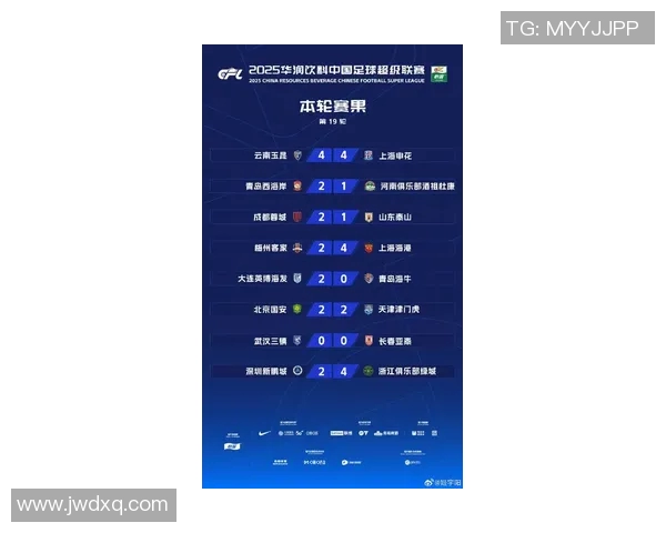 上海排球队在钻石联赛积分榜上以65分稳居第一名展现强劲实力 上海排球队在钻石联赛积分榜上以65分稳居第一名展现强劲实力