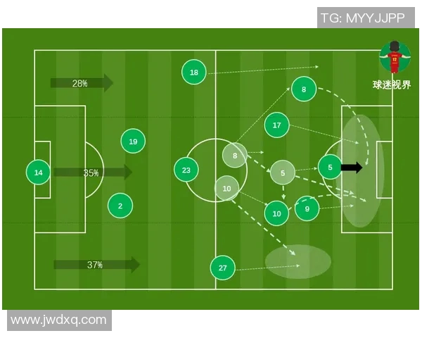 武汉足球队控制打法深度解析与战术特点剖析 武汉足球队控制打法深度解析与战术特点剖析