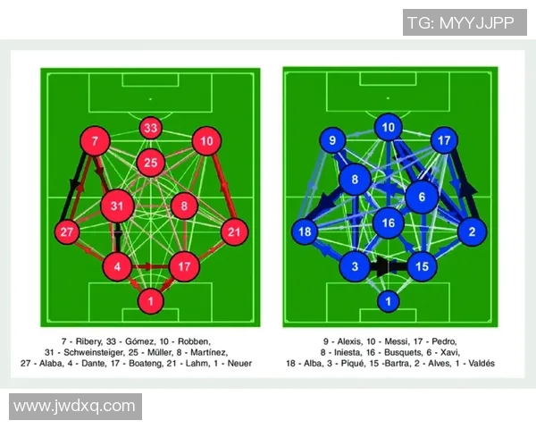 杭州足球队在世界锦标赛中的意识表现分析与点评