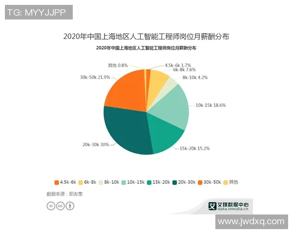 独家解析上海网球队技术特点与其他球队的全面对比分析